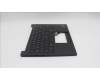 Lenovo 5M11P32357 MECH_ASM FRU GER BL (TRI) UK BK