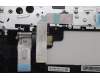Lenovo 5M11P32432 MECH_ASM FRU SWE/FIN BL (CHY) UK BK