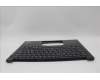 Lenovo 5M11P32444 MECH_ASM FRU NORDIC BL (SRX) UK BK