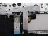 Lenovo 5M11P32472 MECH_ASM FRU EURO ENG BL (CHY) US BK