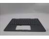 Lenovo 5M11P34968 MECH_ASM GRP_KBD_BZL_EURO ENG_WL_LG_CHY