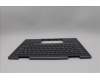 Lenovo 5M11P35011 MECH_ASM GRP_KBD_BZL_HUN_WL_LG_LTN