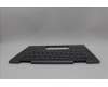 Lenovo 5M11P35021 MECH_ASM GRP_KBD_BZL_RUS_WL_LG_LTN