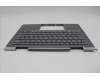 Lenovo 5M11P35046 MECH_ASM GRP_KBD_BZL_GRE_WW_LG_CHY