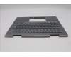 5M11P35050 Lenovo MECH_ASM GRP_KBD_BZL_ITA_WW_LG_CHY