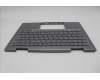 Lenovo 5M11P35094 MECH_ASM GRP_KBD_BZL_POR_WW_LG_LTN