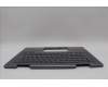 Lenovo 5M11P35097 MECH_ASM GRP_KBD_BZL_SPA_WW_LG_LTN