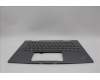 Lenovo 5M11P35098 MECH_ASM GRP_KBD_BZL_SWE/FIN_WW_LG_LTN