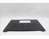 Lenovo 5M11P47319 MECH_ASM NoNFC CCvr+UKE KB ASM,TRI