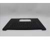 Lenovo 5M11P47356 MECH_ASM NoNFC CCvr+UKE KB ASM,SRX