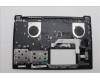 Lenovo 5M11P68311 MECH_ASM BL KB NP BK EURO ENG CHY