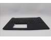 Lenovo 5M11P68311 MECH_ASM BL KB NP BK EURO ENG CHY