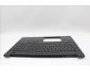 Lenovo 5M11P68312 MECH_ASM BL KB NP BK EURO ENG LTN