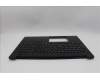 Lenovo 5M11P68324 MECH_ASM BL KB NP BK GRE LTN