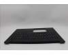 Lenovo 5M11P68335 MECH_ASM BL KB NP BK ITA CHY