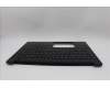 Lenovo 5M11P68357 MECH_ASM BL KB NP BK RUS LTN