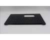 Lenovo 5M11P68429 MECH_ASM BL KB NP BK WW ENG PMX