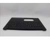 Lenovo 5M11P68445 MECH_ASM BL KB NP BK WW GRE CHY