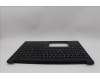 Lenovo 5M11P68449 MECH_ASM BL KB NP BK WW HBW LTN
