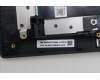 Lenovo 5M11P68457 MECH_ASM BL KB NP BK WW ITA CHY