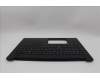 Lenovo 5M11P68815 MECH_ASM BL KB NP BK WW RUS LTN