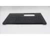 Lenovo 5M11P68835 MECH_ASM BL KB NP BK WW SWE/FIN PMX