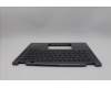 Lenovo 5M11P68938 MECH_ASM BL KB GY GER CHY