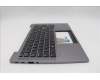 Lenovo 5M11P69325 MECH_ASM BL KB BK/GY NORDIC SRX