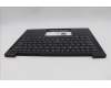 Lenovo 5M11P69398 MECH_ASM KBD Ccvr DEN BK BL SRX UK BK