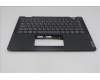 Lenovo 5M11P77375 MECH_ASM FRU BLKB UKE w/C Cov Sunrex