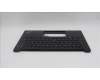 Lenovo 5M11Q08910 MECH_ASM FRU KB CCV SWE/FIN SRX UK BK,T