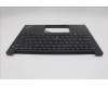 Lenovo 5M11Q08942 MECH_ASM FRU KB CCV UKE SRX UK BK,T