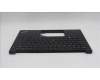 Lenovo 5M11Q09223 MECH_ASM FRU CCV EURO ENG BL SRX US BK,T