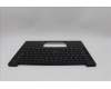 Lenovo 5M11Q25571 MECH_ASM GRP_KBD_BZL_SPA_WL_BK_CHY