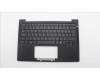 Lenovo 5M11Q25576 MECH_ASM GRP_KBD_BZL_UKE_WL_BK_CHY