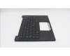 Lenovo 5M11Q25576 MECH_ASM GRP_KBD_BZL_UKE_WL_BK_CHY