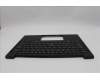 Lenovo 5M11Q25617 MECH_ASM GRP_KBD_BZL_BUL_WL_BK_SRX