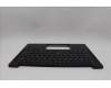 Lenovo 5M11Q25627 MECH_ASM GRP_KBD_BZL_GRE_WL_BK_SRX