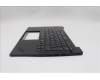 Lenovo 5M11Q25689 MECH_ASM GRP_KBD_BZL_CZE/SLK_WW_BK_CHY