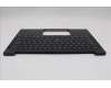 Lenovo 5M11Q25704 MECH_ASM GRP_KBD_BZL_LA SPA_WW_BK_CHY