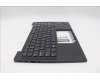 Lenovo 5M11Q53766 MECH_ASM KBD EURO ENG BK BL SRX US BK