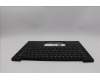 Lenovo 5M11Q53915 MECH_ASM KBD SWE/FIN BK BL SRX UK BK