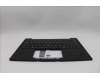 Lenovo 5M11Q54040 MECH_ASM KBD CZE/SLK BK BL SRX WW UK BK