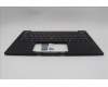 5M11Q54197 Lenovo MECH_ASM KBD Ccvr RUS BK BL SRX WW US BK