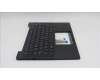 Lenovo 5M11Q54501 MECH_ASM BL KB BK BUL SRX