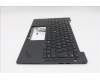 Lenovo 5M11Q54532 MECH_ASM BL KB BK DEN CHY