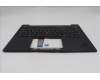 Lenovo 5M11Q54617 MECH_ASM BL KB BK ITA SRX
