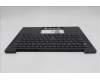 Lenovo 5M11Q54625 MECH_ASM BL KB BK JPN SRX