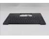 Lenovo 5M11Q54667 MECH_ASM BL KB BK POR SRX