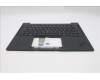 Lenovo 5M11Q54734 MECH_ASM BL KB BK TUR SRX